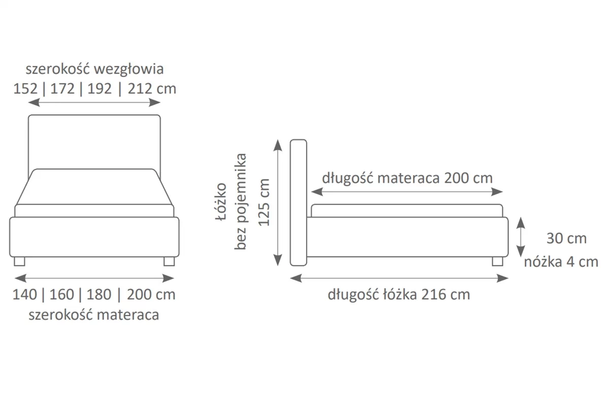 Posteľ čalúnená Oro 200x200 - Béžová plecionka New Neapol 1